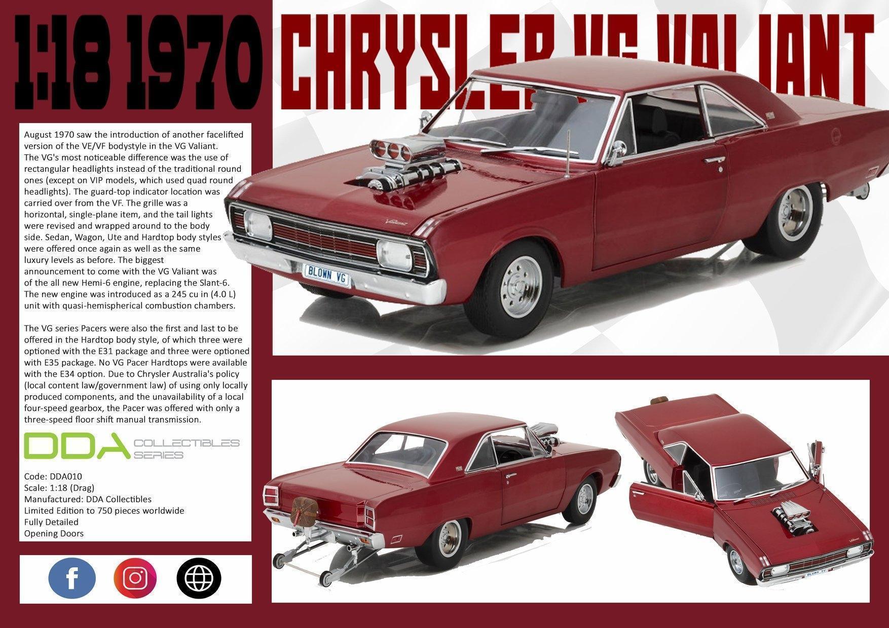 Candy Apple Red 1:18 Scale Model Car 