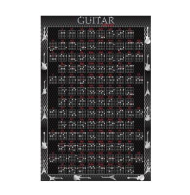 Guitar Chords Beginner Learning Rolled Poster Print Decorative Wall Hanging 610mm x 915mm Slot #5