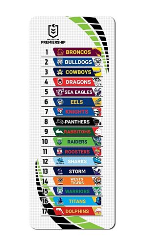 NRL Team Mini Magnetic Ladder Leaderboard Leader Board All 17 Teams