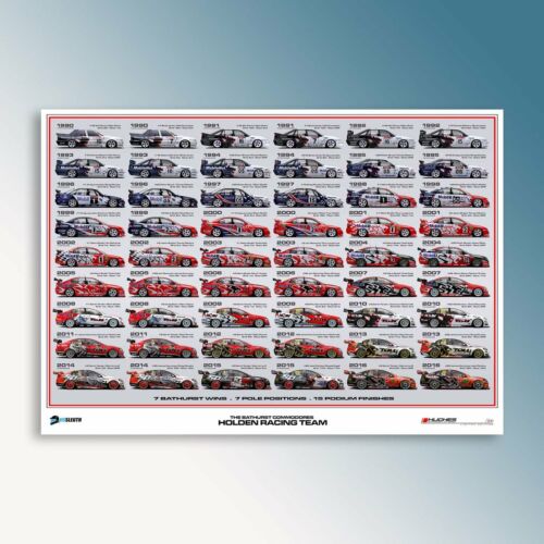Holden Racing Team The Bathurst Commodores From 1990 to 2016 Peter Hughes Print Rolled Poster